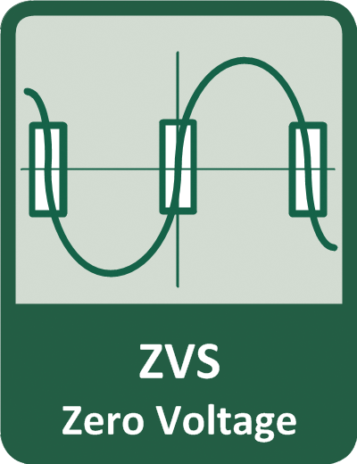 ZVS (ZERO VOLTAGE SWITCHING)