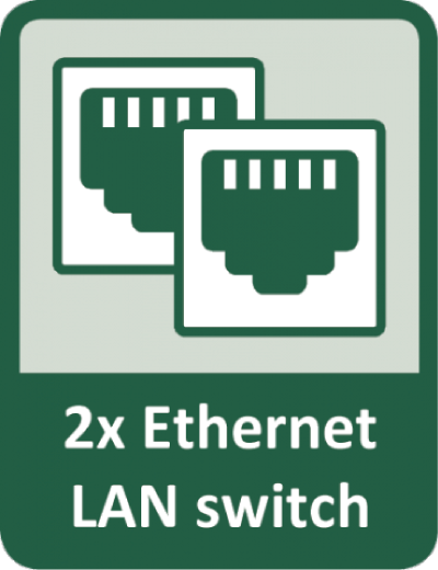BUILT-IN ETHERNET SWITCH