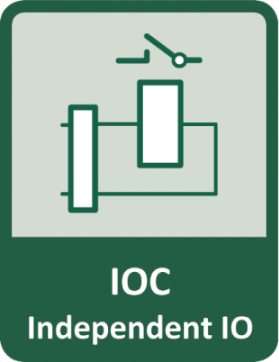 IOC (INDEPENDENT OUTPUT CONTROL)